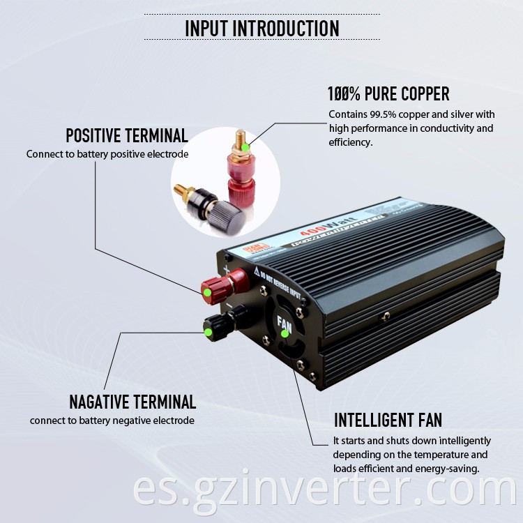 Mini inverter positive terminal